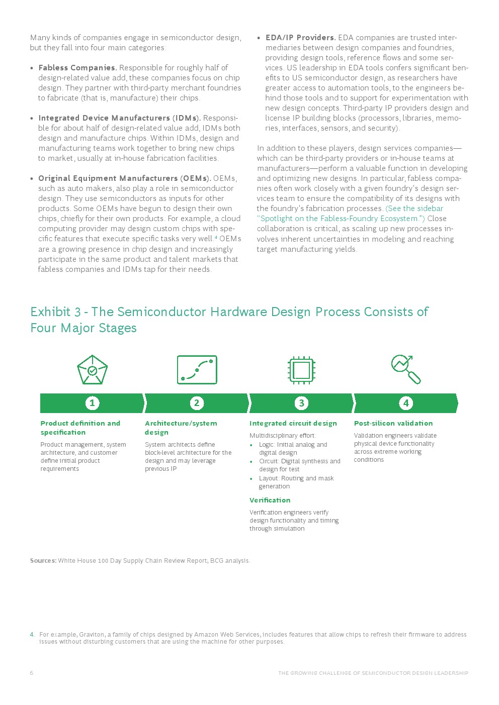 波士顿半导体技术，波士顿咨询最新报告