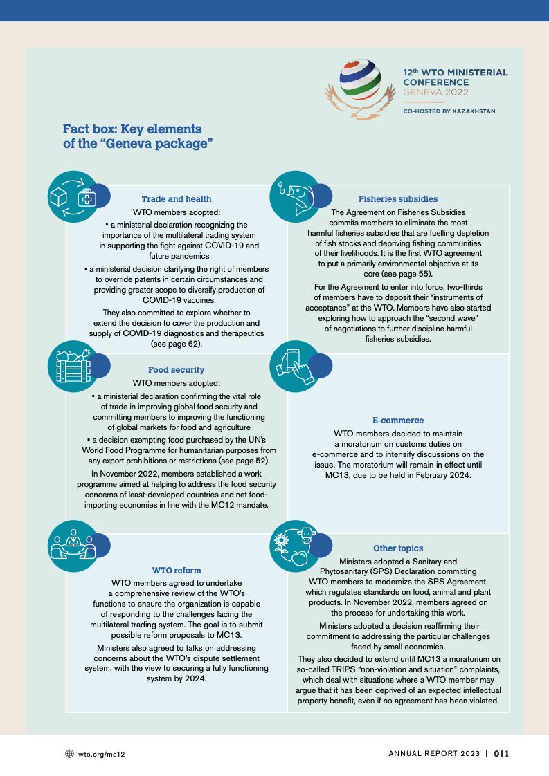 世界贸易组织中国加入时间，世界贸易组织统计年鉴