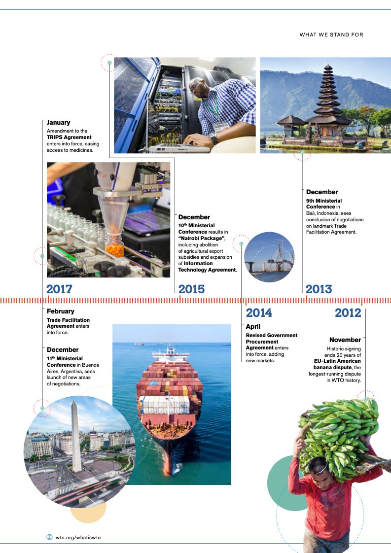 世界贸易组织中国加入时间，世界贸易组织统计年鉴