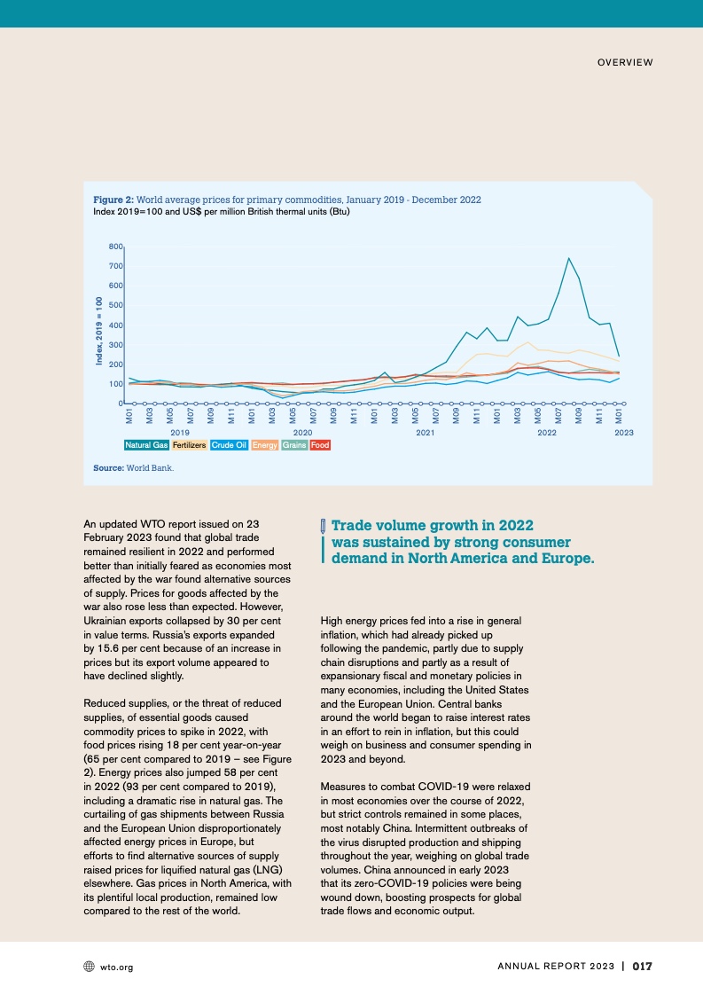 世界贸易组织中国加入时间，世界贸易组织统计年鉴