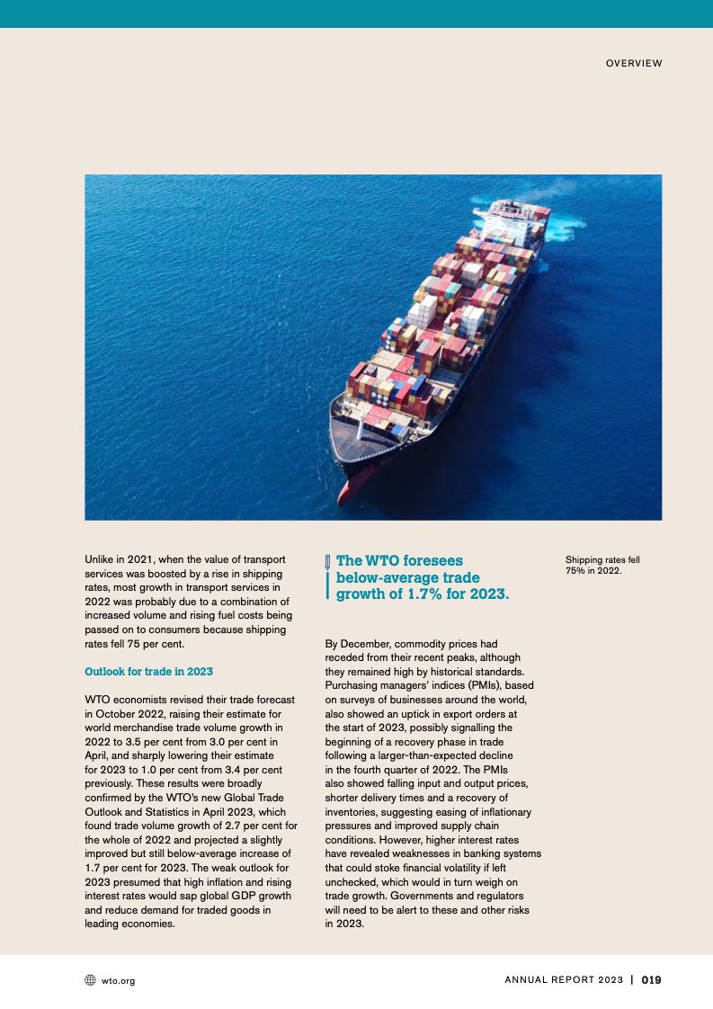 世界贸易组织中国加入时间，世界贸易组织统计年鉴