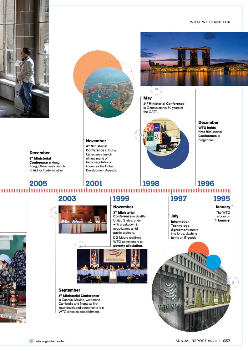 世界贸易组织中国加入时间，世界贸易组织统计年鉴