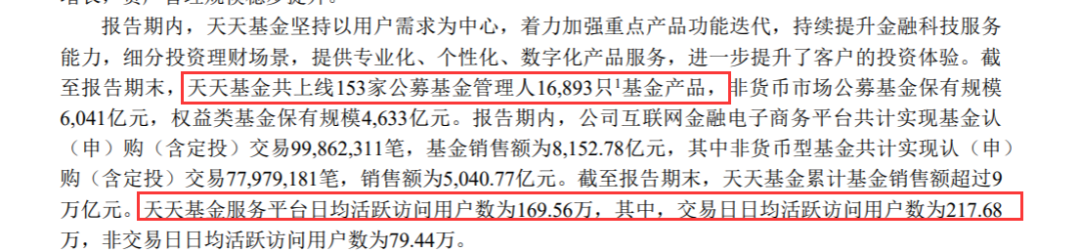 基金流量巨头数据曝光!销量超9万亿,净利润却腰斩,发生了什么?