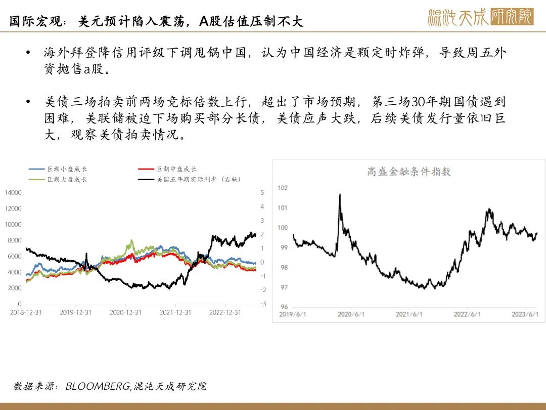 【股指周报】市场信心骤降，股指严重缩量,第2张