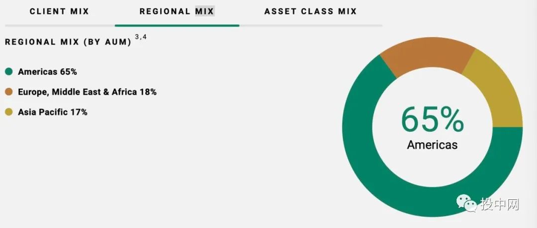 长期信贷基金有哪些,昌泽小额信贷基金