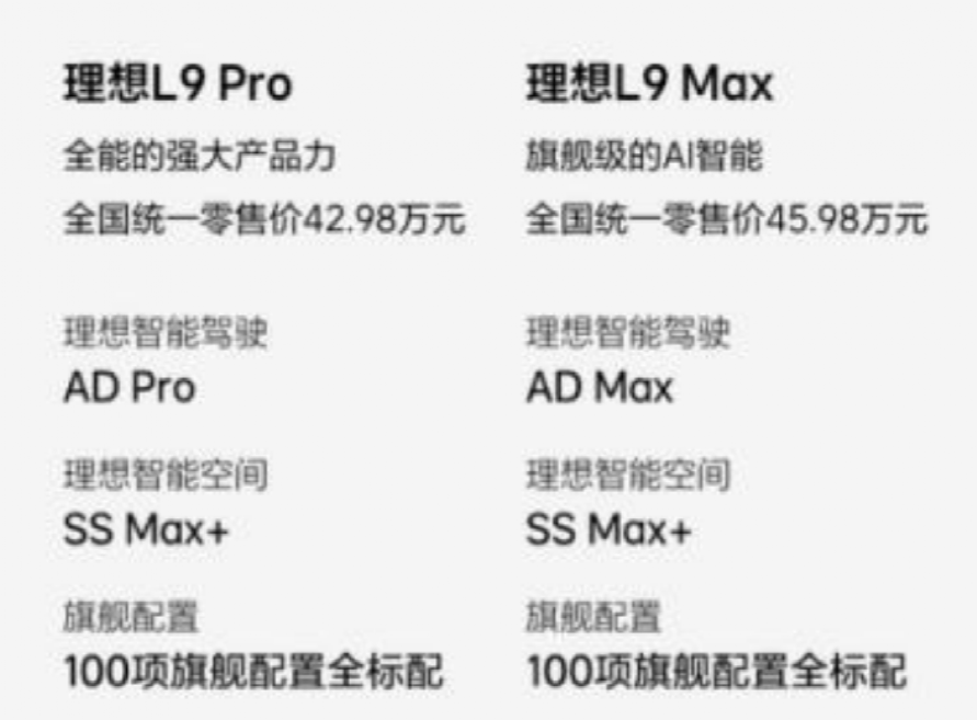 最高降价6万元!10个品牌已官宣,又一波降价潮来袭?