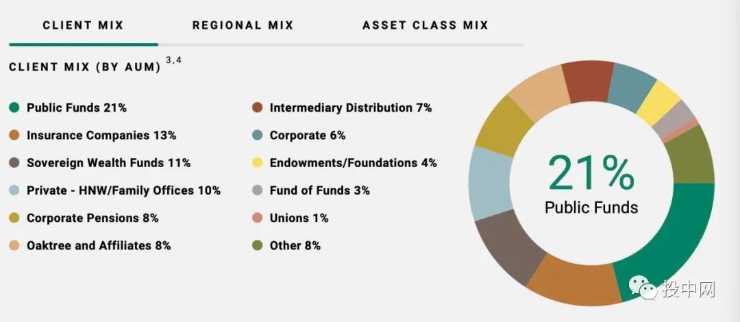 长期信贷基金有哪些,昌泽小额信贷基金