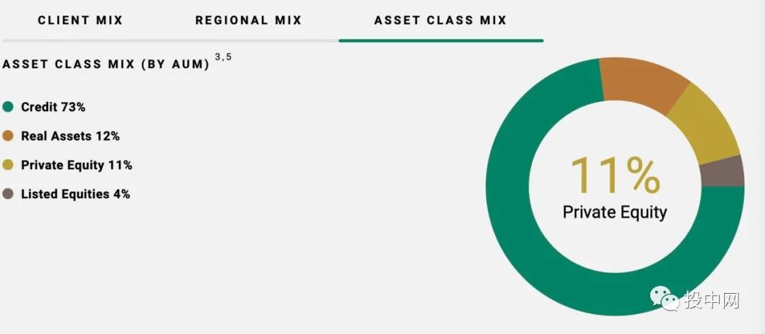 长期信贷基金有哪些,昌泽小额信贷基金