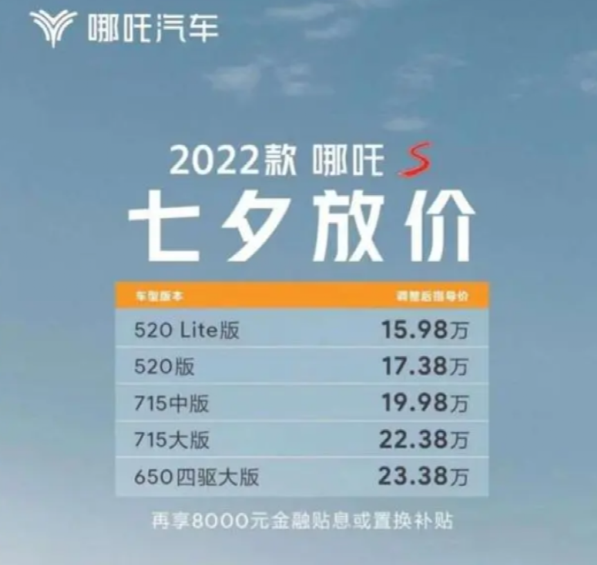 最高降价6万元!10个品牌已官宣,又一波降价潮来袭?