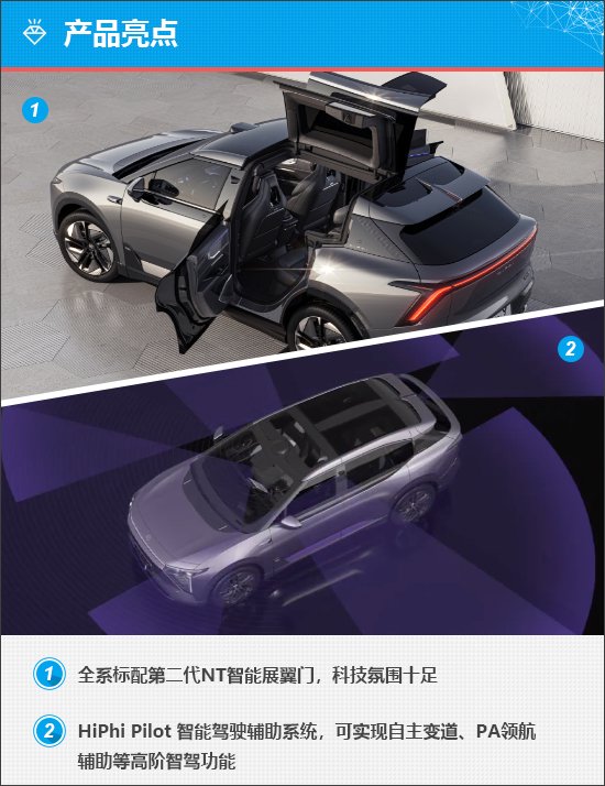 质选车:高合HiPhi Y能否完成走量重任