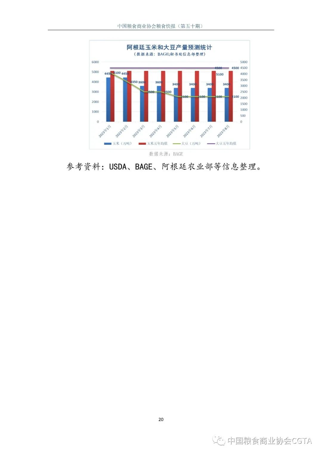 中国粮食商业协会粮食快报（8月7日-8月14日）,第20张