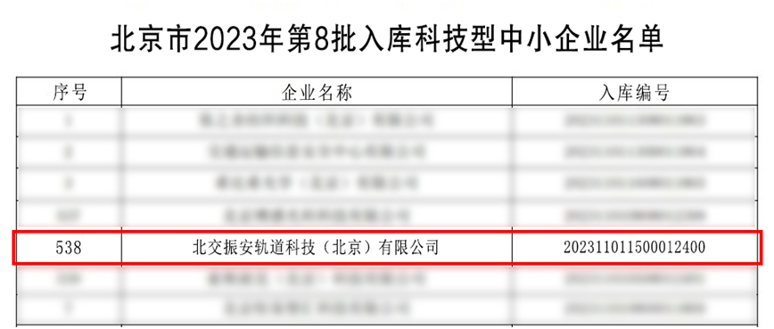 图2:北交振安入库科技型中小企业名单