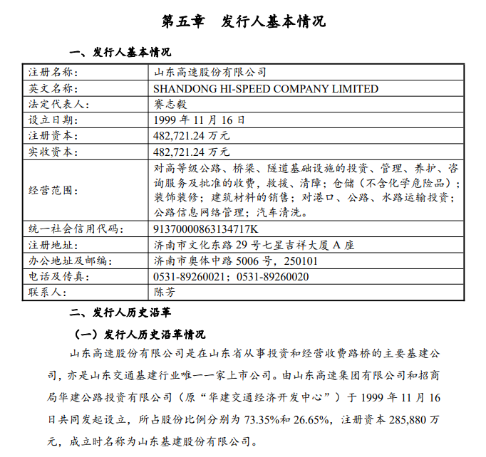 (文中图片均来源于上海清算所)