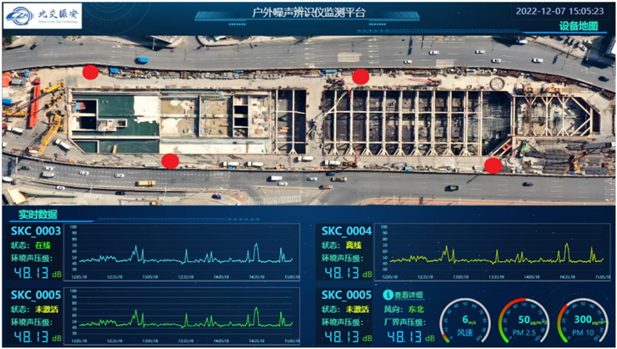 图4:北交振安户外噪声辨识仪监测平台