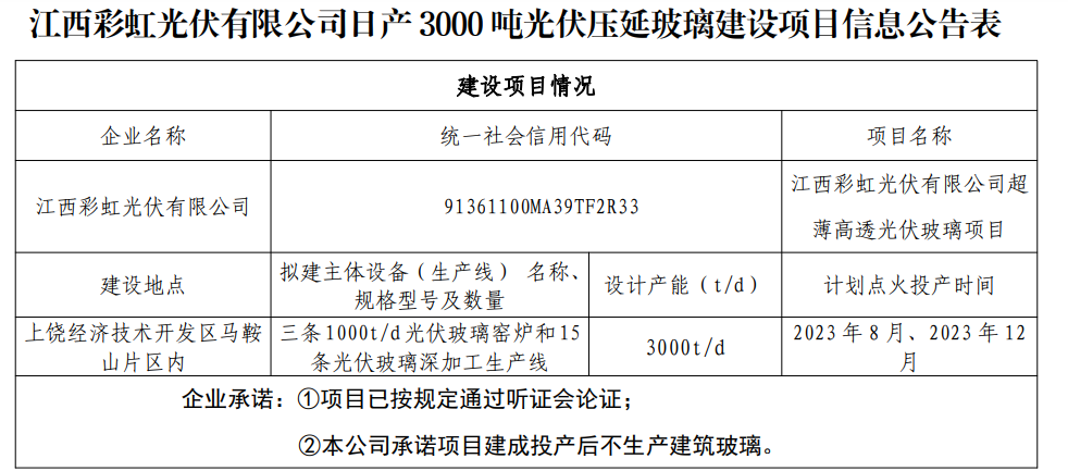 江西彩虹光伏有限公司日产3000吨光伏压延玻璃建设项目信息的公告,来源|江西省工业和信息化厅,第1张