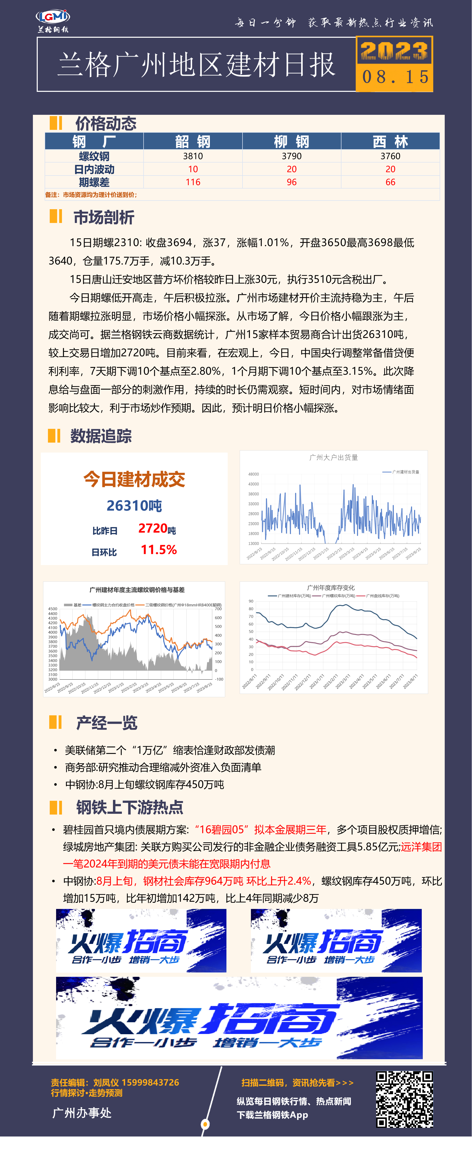 广州建材价格小幅探涨成交尚可成交尚可,第1张