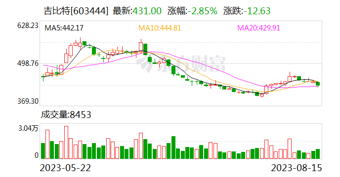 6875-cbd723dd9b804756877e6fc73f363ec6.png