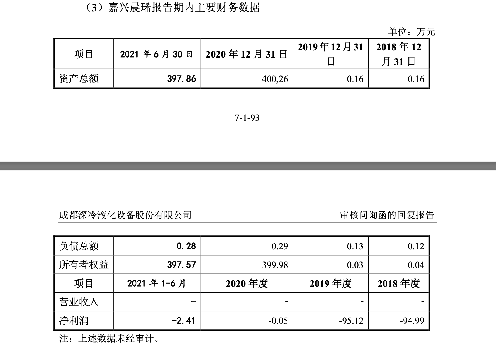 图片来源:公告截图