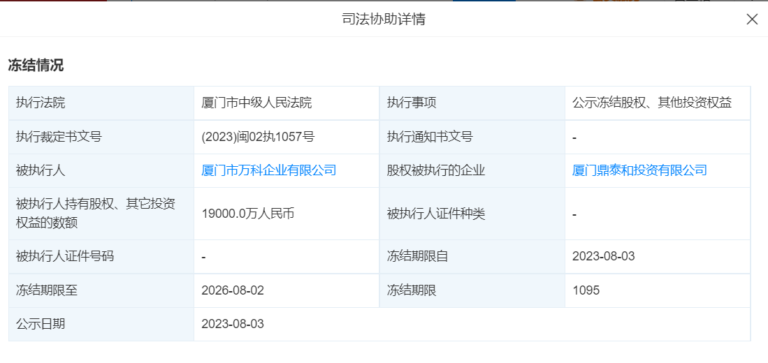 （图源：天眼查）
