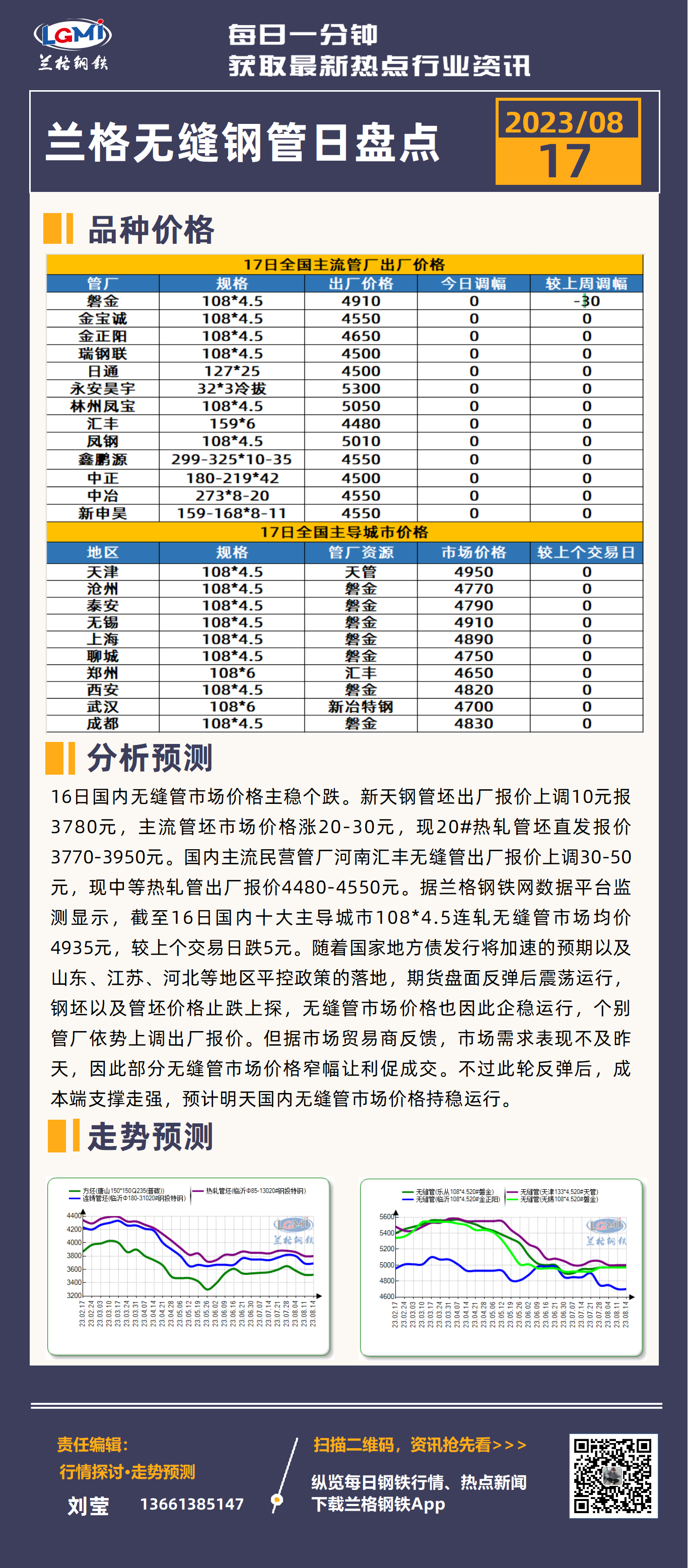 兰格无缝管日盘点：原料带头拉涨无缝管市场企稳观望无缝管市场企稳观望兰格无缝管日盘点：原料带头拉涨无缝管市场企稳观望,第1张