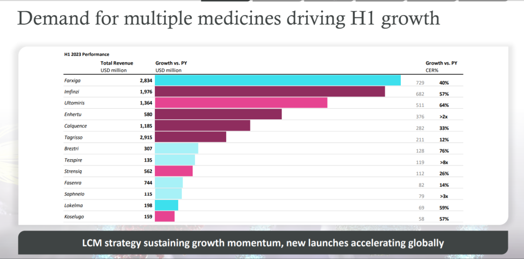 海外投资公司排行 34a7-410d7b28aa44ec179ca69541d0a91e38.png
