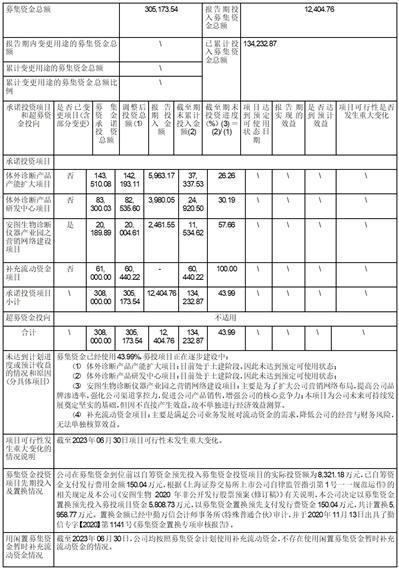 安图生物公司简历 e4ef-fc481cb8c4a4938ecbd913a6bc432b7e.jpg