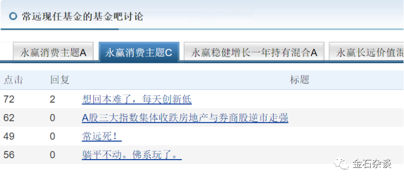 客服小姐姐好牛逼!永赢基金某基金经理,带不动啊...
