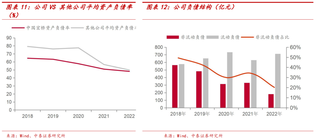 中国宏桥:产业布局与成本双改善,电解铝龙头再出发