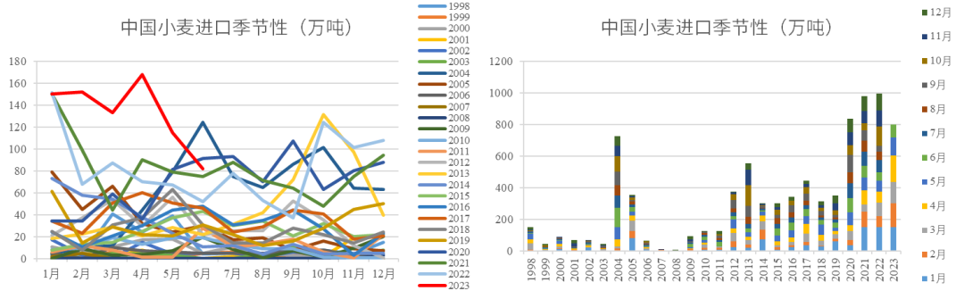 【中粮视点】玉米：抗跌性,第10张