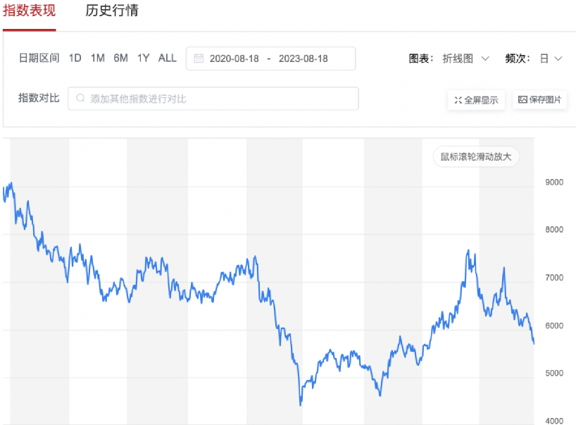 又有重磅ETF!七大巨头一起出手:易方达、广发、富国、国泰、华宝、华夏、汇添富齐齐上报信创主题ETF