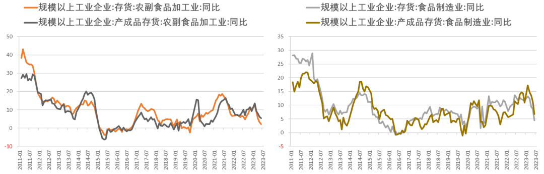 【中粮视点】玉米：抗跌性,第14张