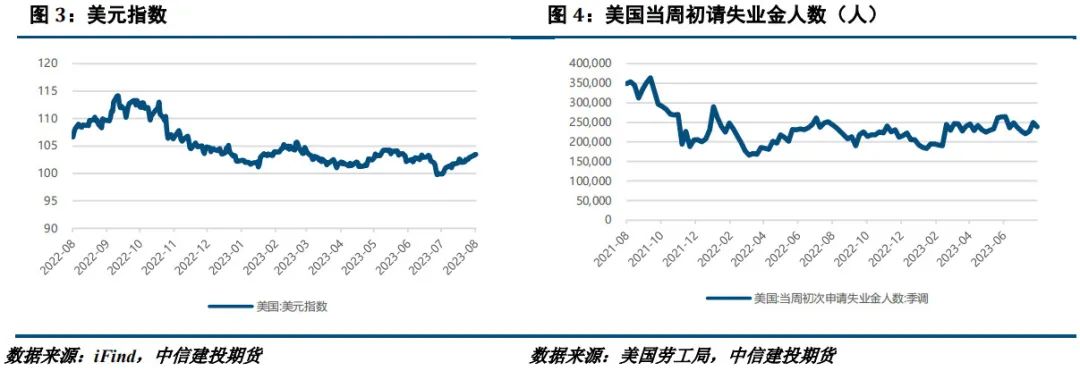 {}印尼RKAB事件持续发酵，不锈钢偏强运行,第3张