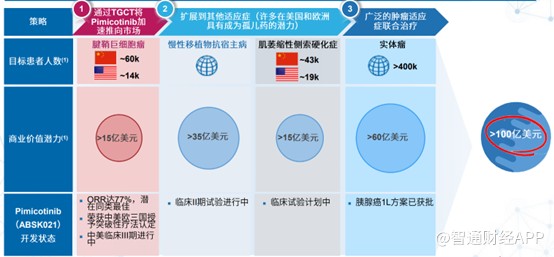 中报边际改善，被低估的和誉-B（02256）有望成10倍黑马股