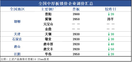 到什么程度才可以接单 4e33-20aa0032ee2cdc08e3e73deca1d57ce4.jpg
