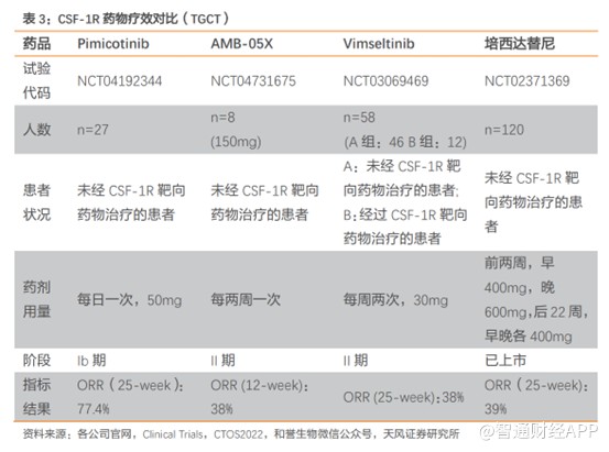 中报边际改善，被低估的和誉-B（02256）有望成10倍黑马股