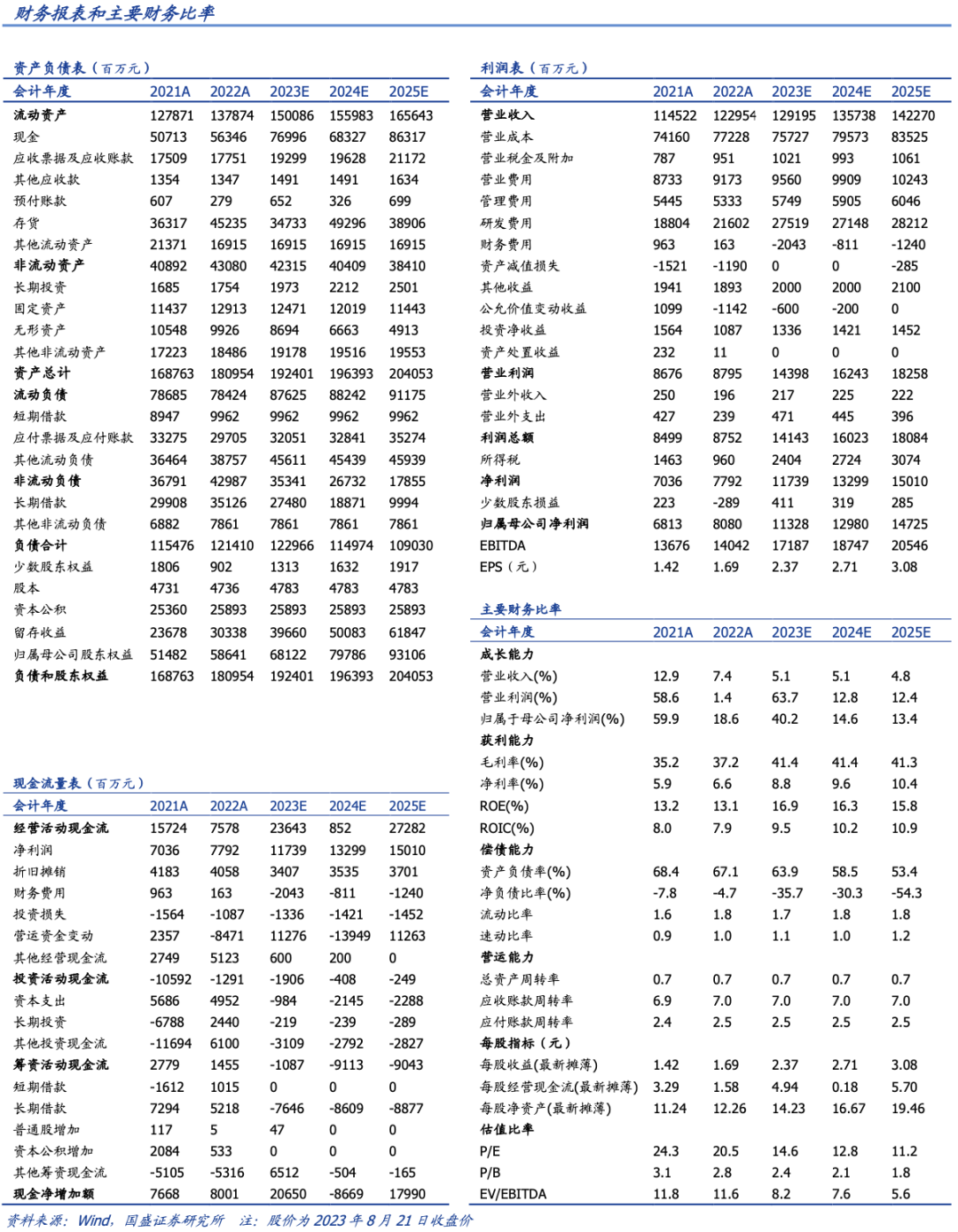 c141-1bfccab4d9ca76de619c466b94c3fe90.png