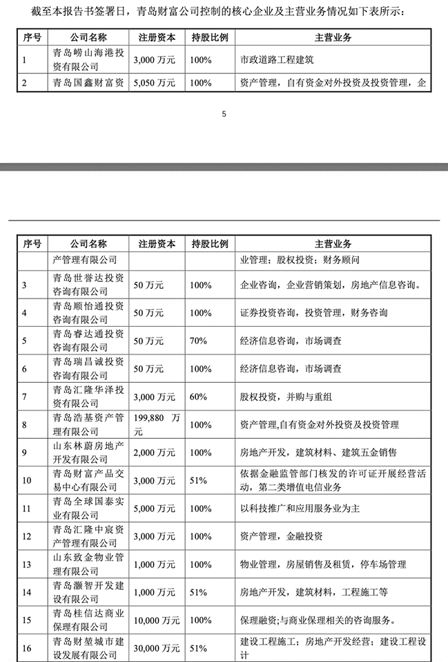 提前上涨？“无主”公司传利好