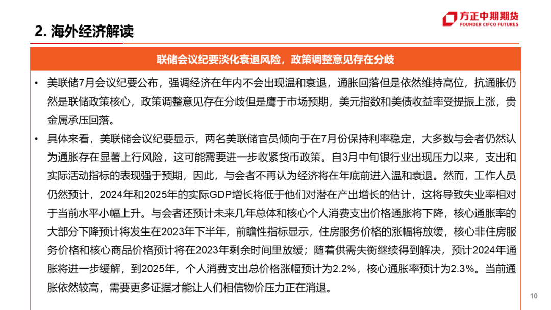 {}全球宏观经济与大宗商品市场周报（2023年8月第三周）,免责声明,第10张