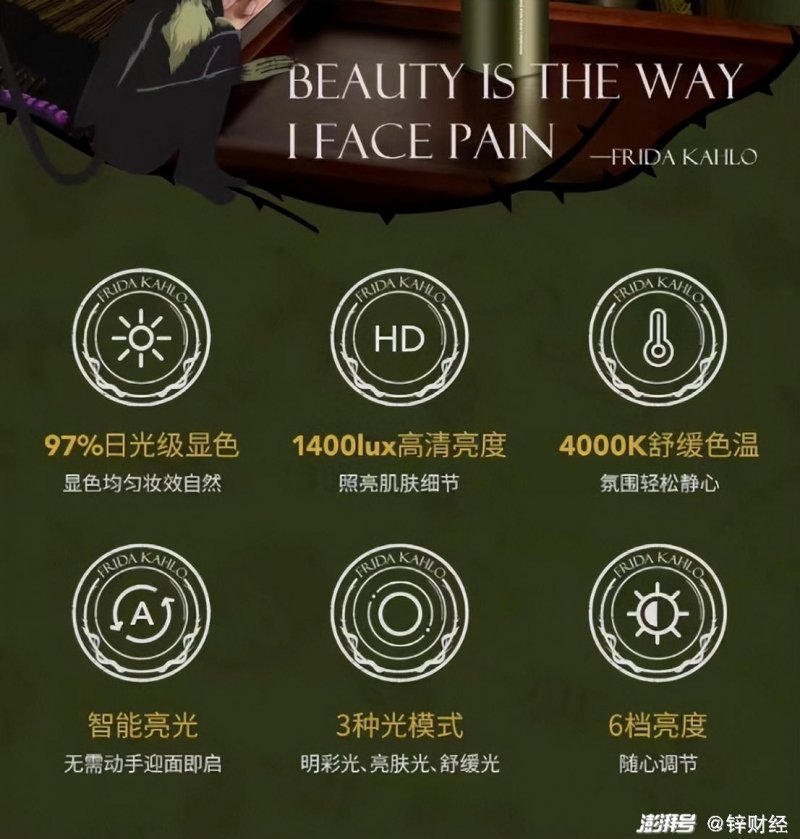 美容仪持证上岗,无证觅光何去何从?