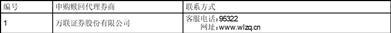 南方基金管理股份有限公司关于运用固有资金投资旗下基金的公告