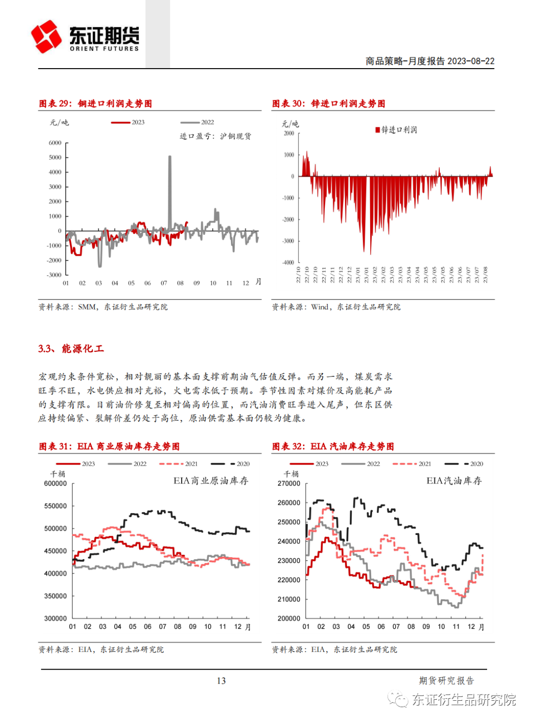 【月度报告——商品策略】政策呵护预期驱动商品估值修复,第10张