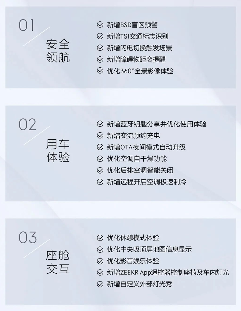 极克009怎么开 95a7-0fa5f75adfcb4339f486cc4a815771b3.png