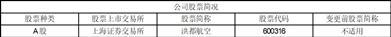 江西洪都航空工业股份有限公司2023半年度报告摘要