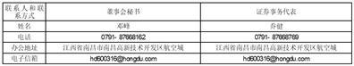 江西洪都航空工业股份有限公司2023半年度报告摘要