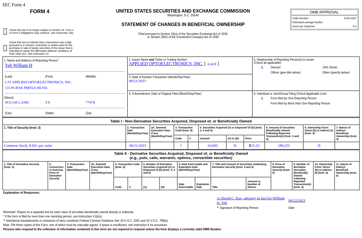 Applied Optoelectronics(AAOI.US)董事售出1万股普通股股份，价值约为15.22万美元
