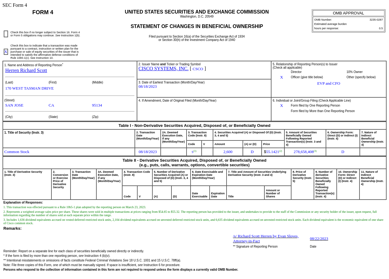 思科(CSCO.US)执行副总裁兼首席财务官售出2,600股普通股股份，价值约为14.34万美元