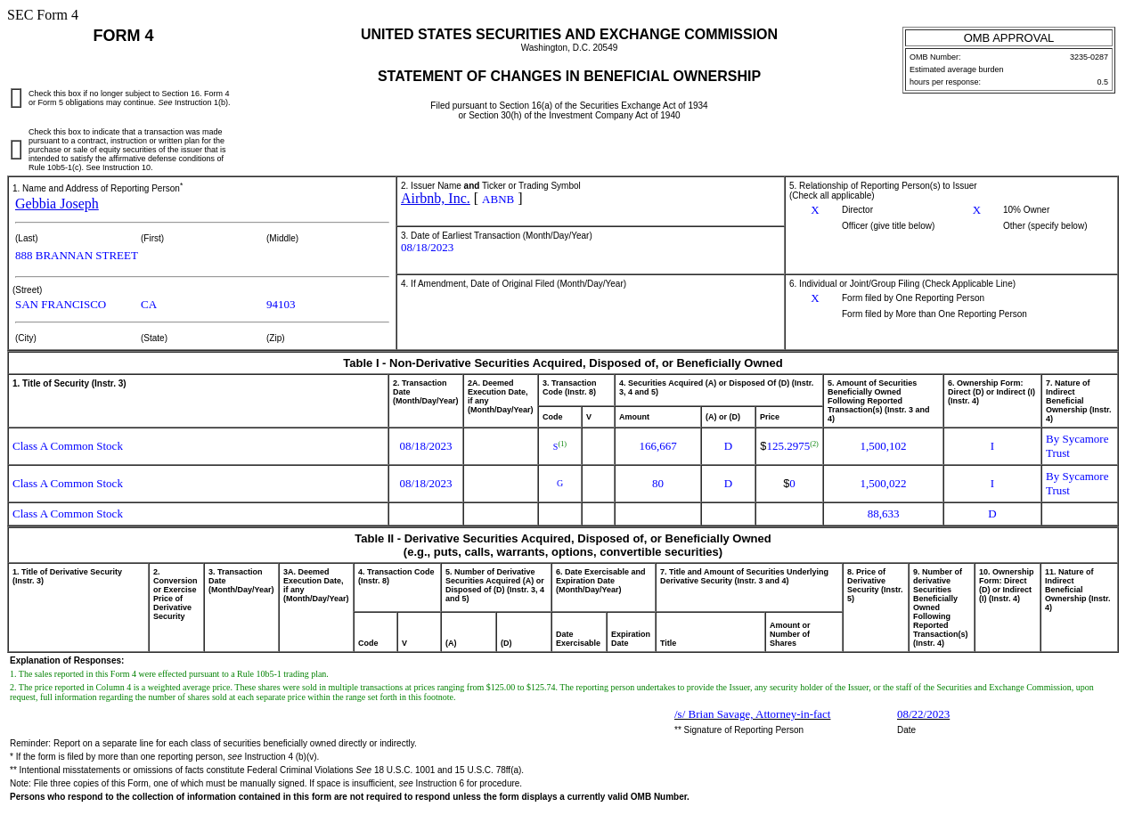 爱彼迎(ABNB.US)董事售出16.67万股普通股股份，价值约为2,088.3万美元