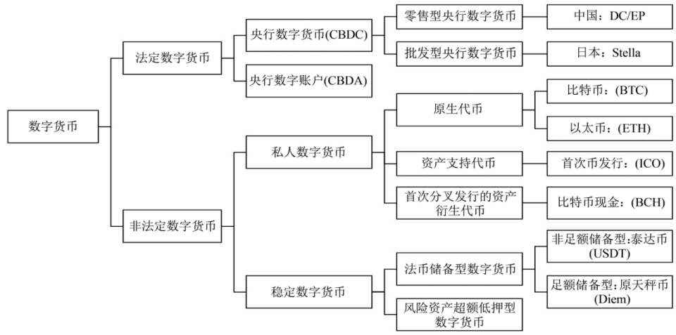 平权型法律关系与隶属型法律关系 c61c-148beac758c2281c5bfd0126a7cdc299.png