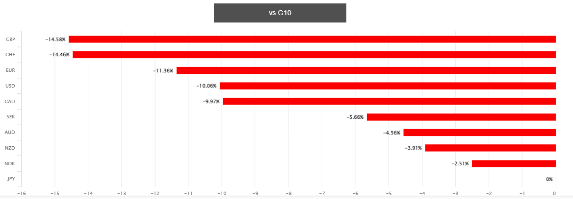 新浪潮出现！全球投资者大举投资日本酒店：背后有何“生意经”？