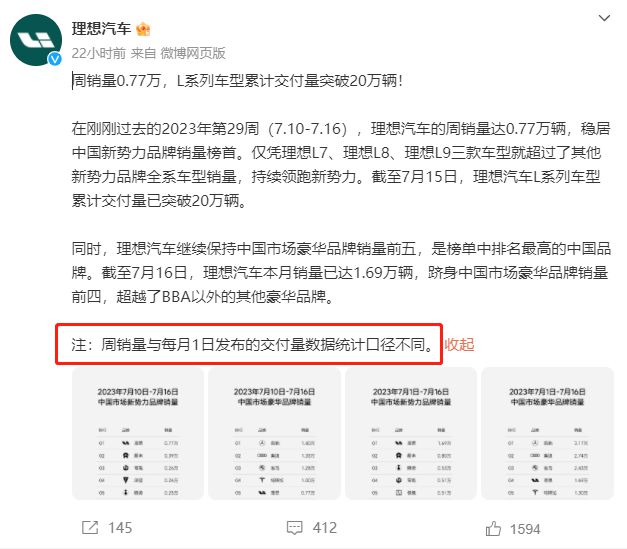 造车新势力人均销量冠军,面对奇葩销量榜消费者如何避雷?